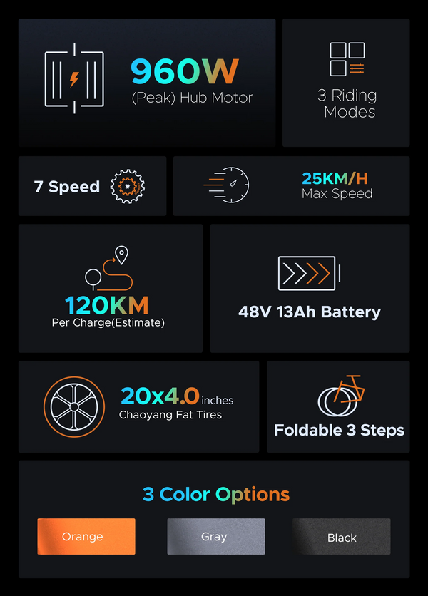 Engwe EP-2 PRO Folding Electric Bike 750W