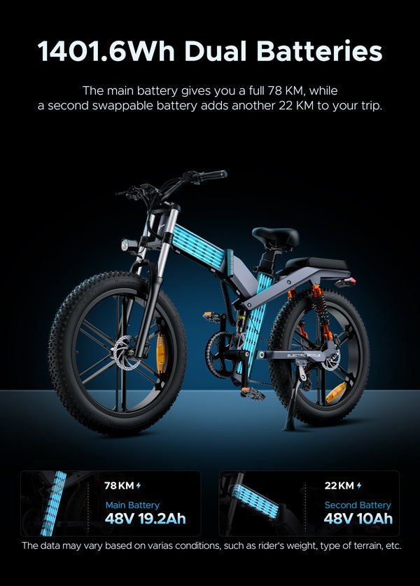 Engwe X26 Fat Tyre Foldable Electric Bike 1000W